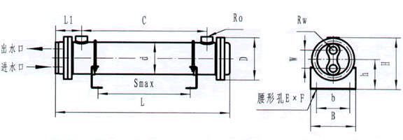 ORϵsg(sh)(sh)ߴ